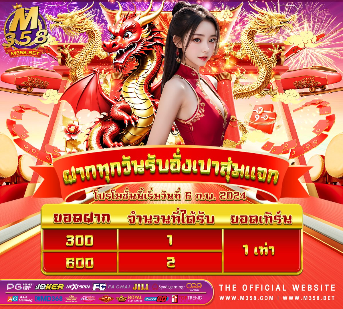 pg สล็อต 1234 สมัคร สล็อตเว็บตรง ไม่ผ่านเอเย่นต์ ไม่มีขั้นต่ำ รวมทุกค่าย pg 2024